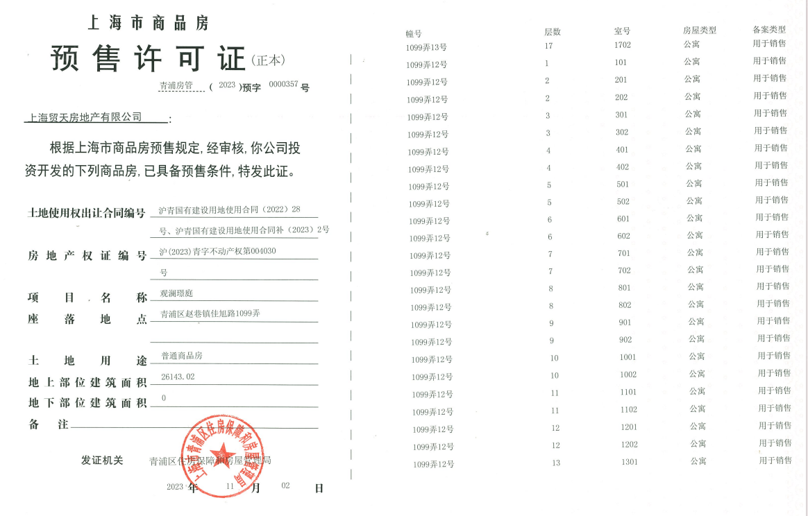 国贸虹桥璟上预售许可证