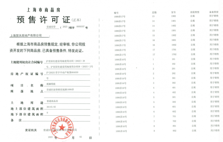 国贸虹桥璟上预售许可证