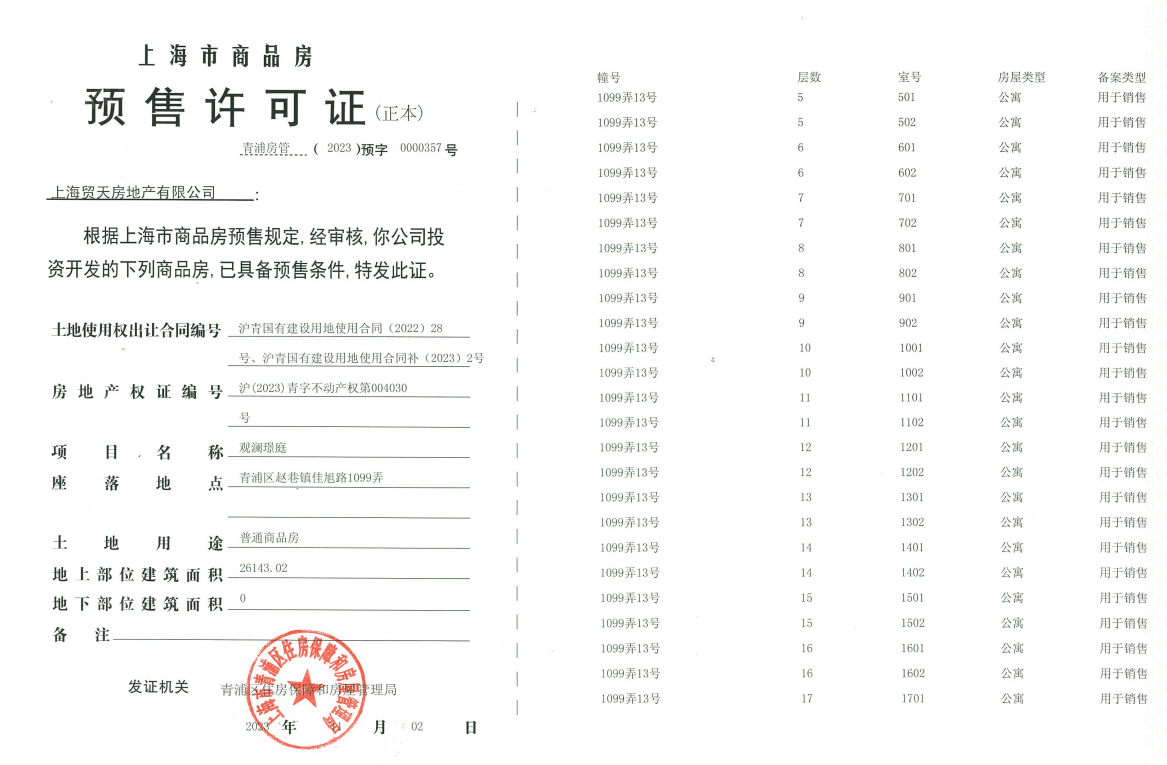 国贸虹桥璟上预售许可证