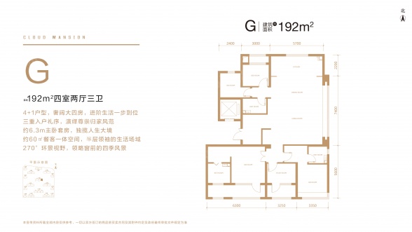 4室2厅3卫户型详情