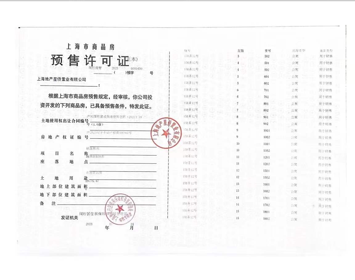 尚湾林语预售许可证