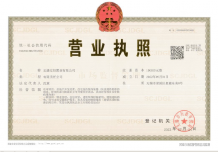 仁恒夹城里沙盘图相册