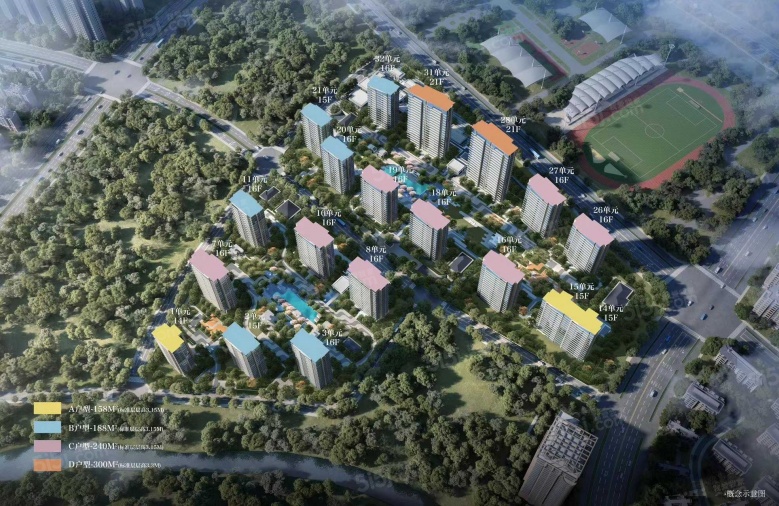 仁恒夹城里效果图
