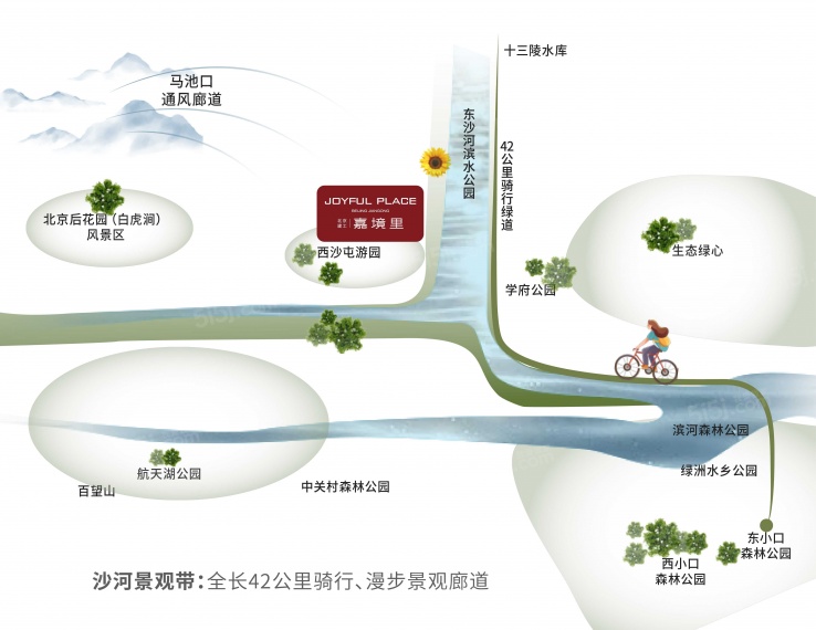 北京建工嘉境里配套图