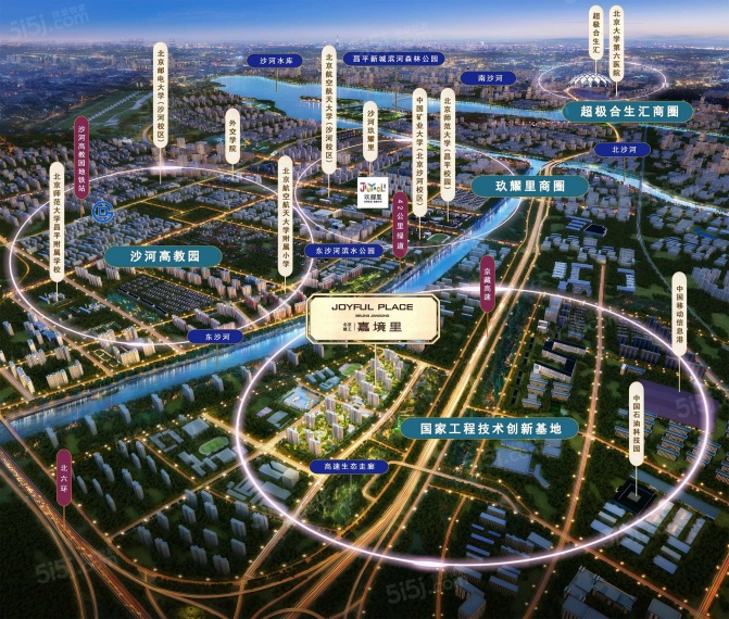 北京建工嘉境里配套图