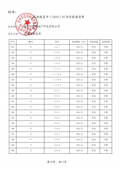 蔚然锦绣预售许可证