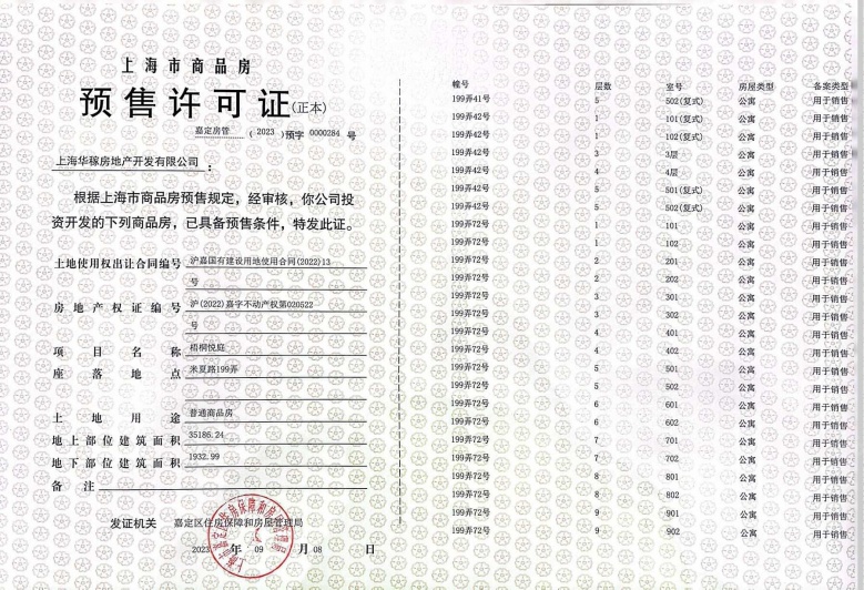 大华梧桐樾预售许可证