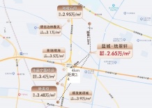 蓝城琉翠轩二级合作房营业执照相册