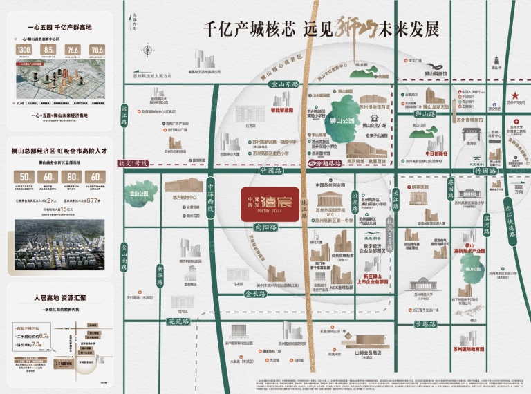 建发禧宸区位图