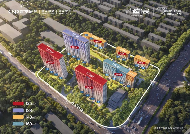 建发禧宸沙盘图
