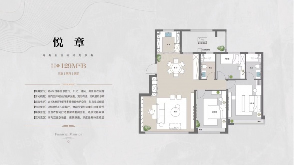 3室2厅2卫户型详情