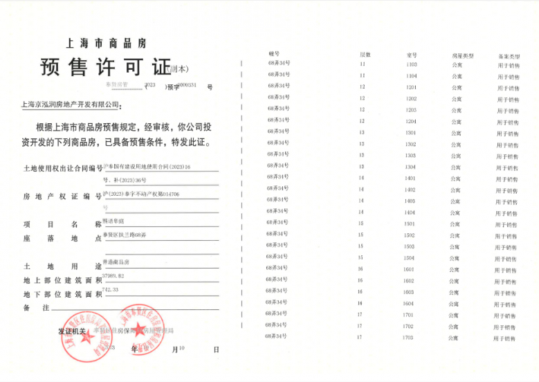中铁建熙语预售许可证