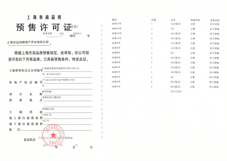 中铁建熙语预售许可证