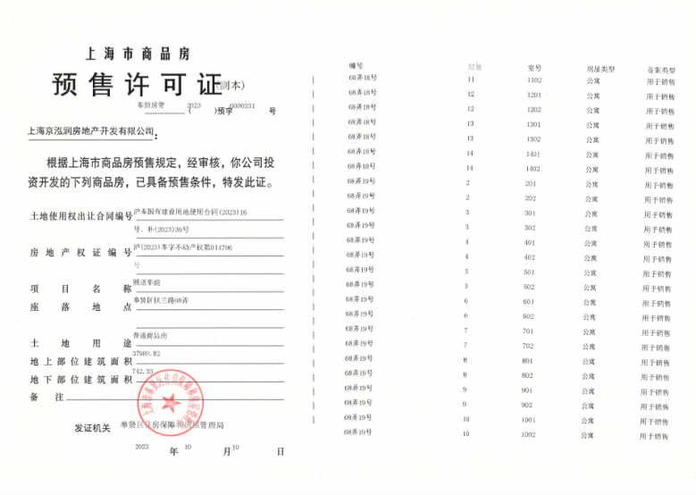 中铁建熙语预售许可证
