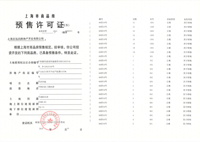 中铁建熙语预售许可证