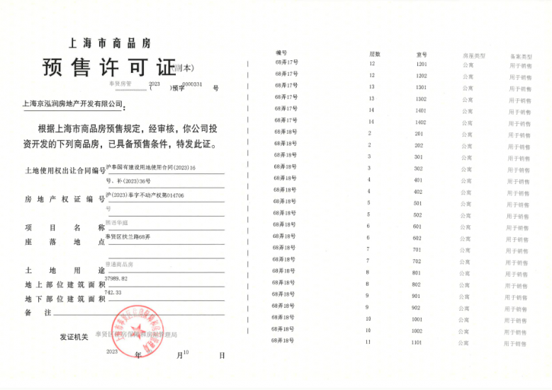 中铁建熙语预售许可证