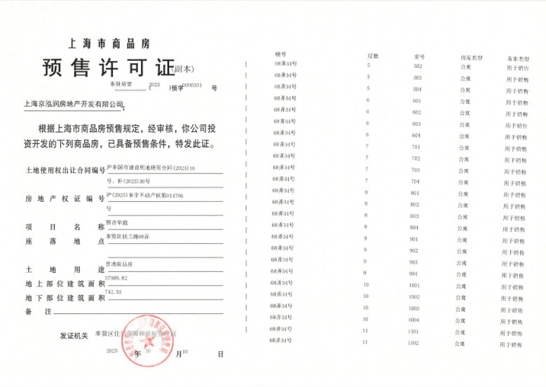 中铁建熙语预售许可证