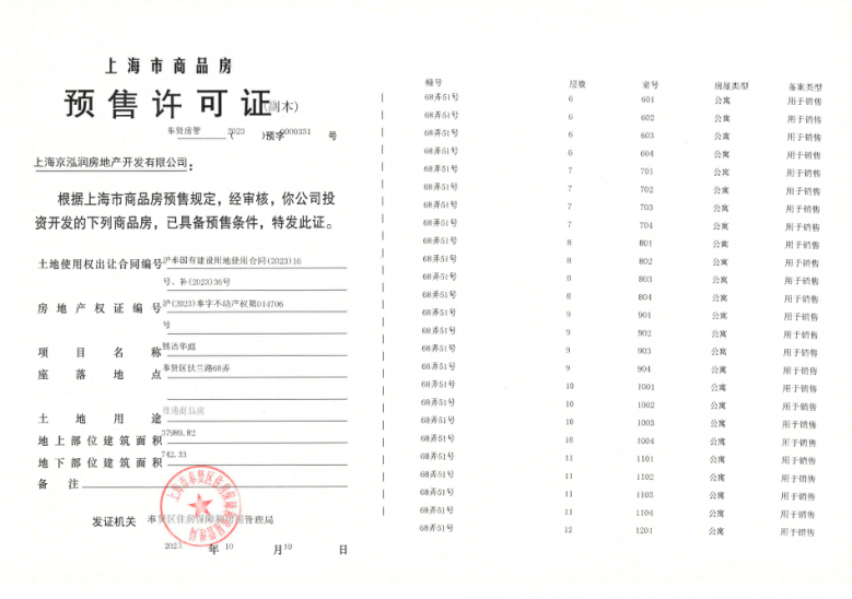 中铁建熙语预售许可证