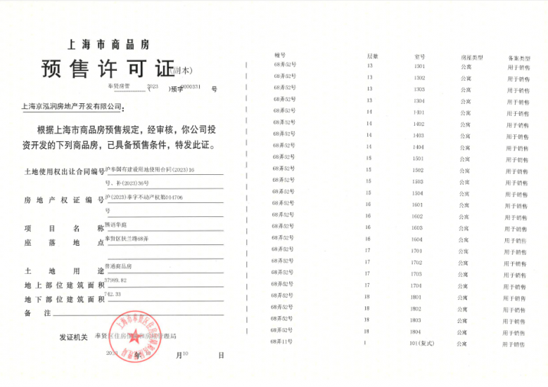 中铁建熙语预售许可证