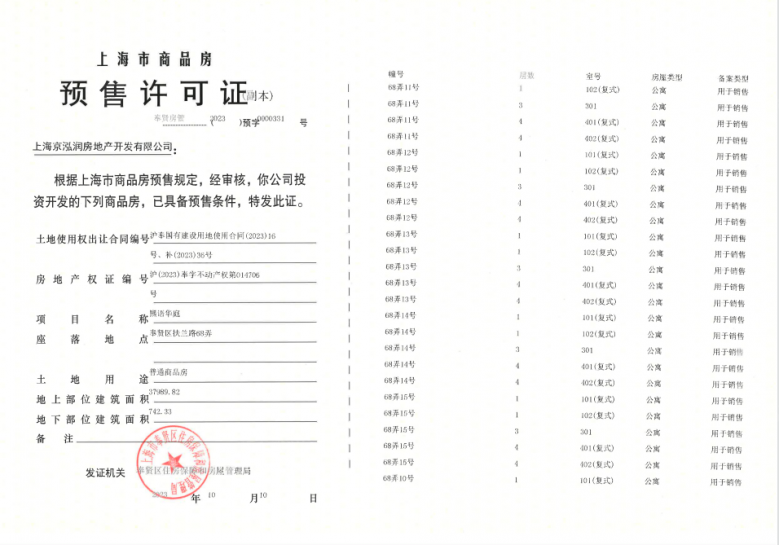中铁建熙语预售许可证