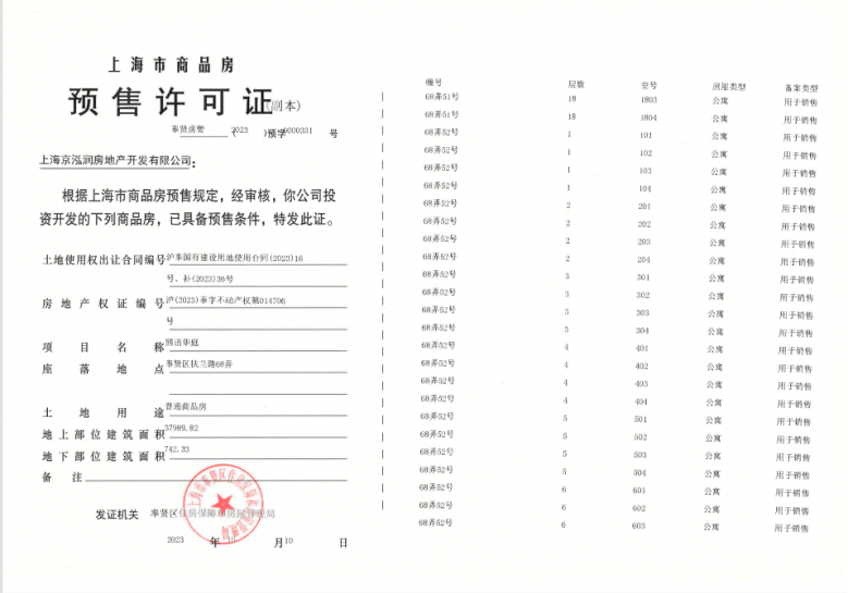 中铁建熙语预售许可证