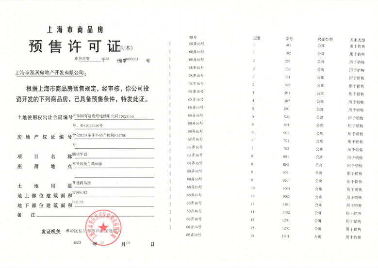 中铁建熙语预售许可证