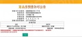 上华璟庭预售许可证相册大图