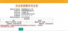 上华璟庭沙盘图相册
