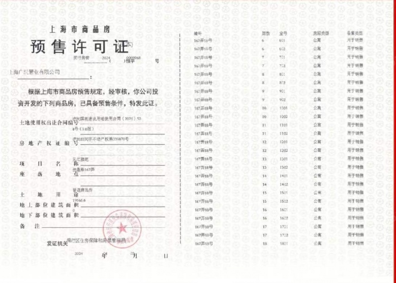保利光合上城预售许可证