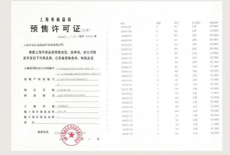 中交凤启虹桥预售许可证