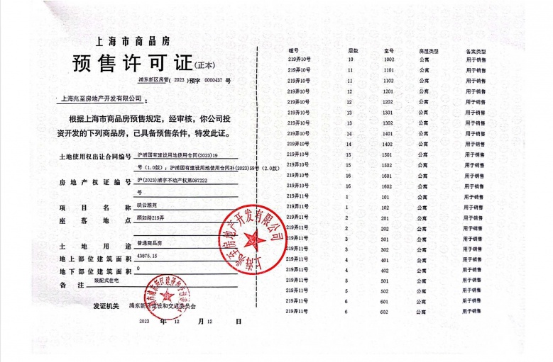 建发联发青云上预售许可证