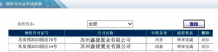 保利天汇沙盘图相册