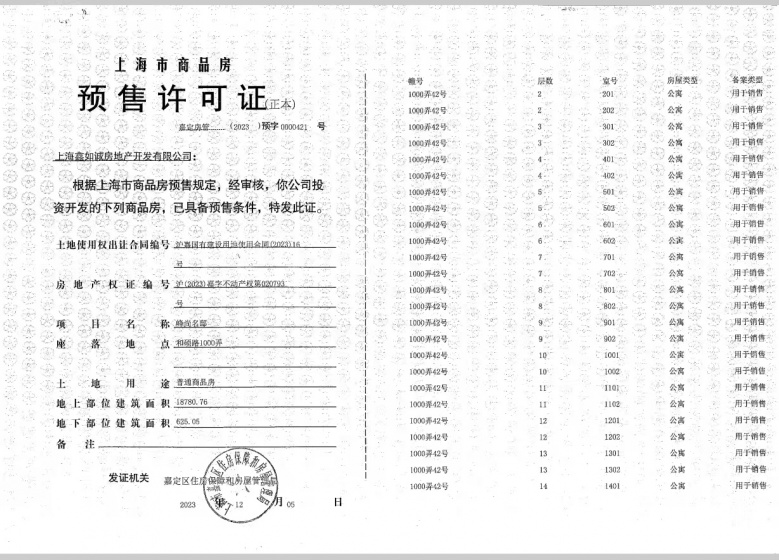 金地嘉峯汇预售许可证