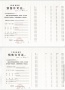 汇景华庭预售许可证相册大图