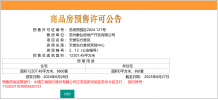 象屿天誉东方沙盘图相册