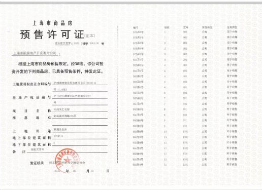 同润欣汇名邸第20张图