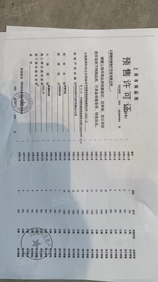 大华星耀预售许可证