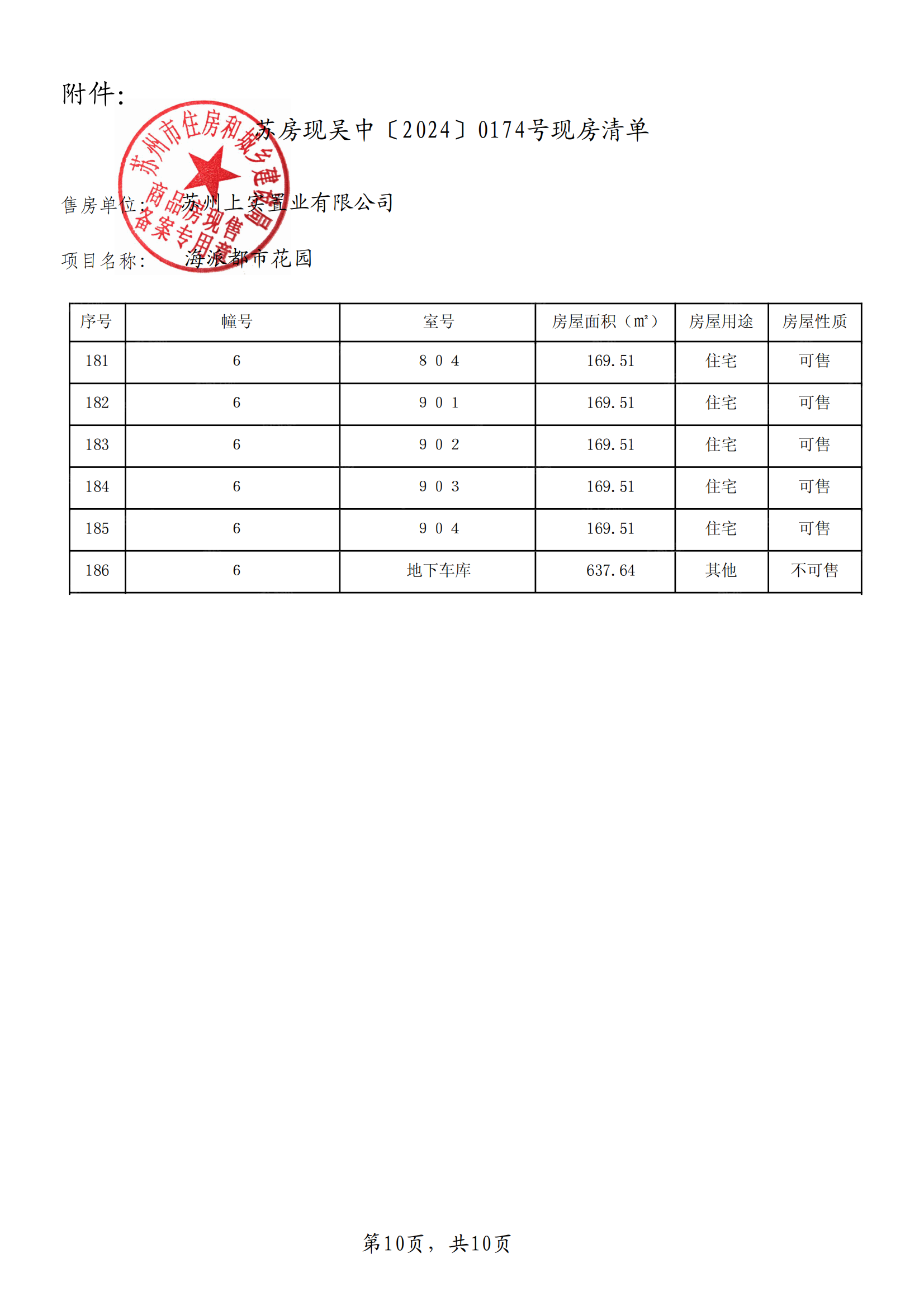 海派都市预售许可证