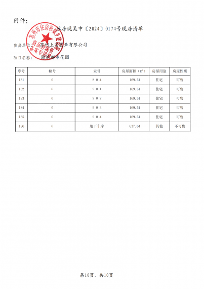 海派都市预售许可证