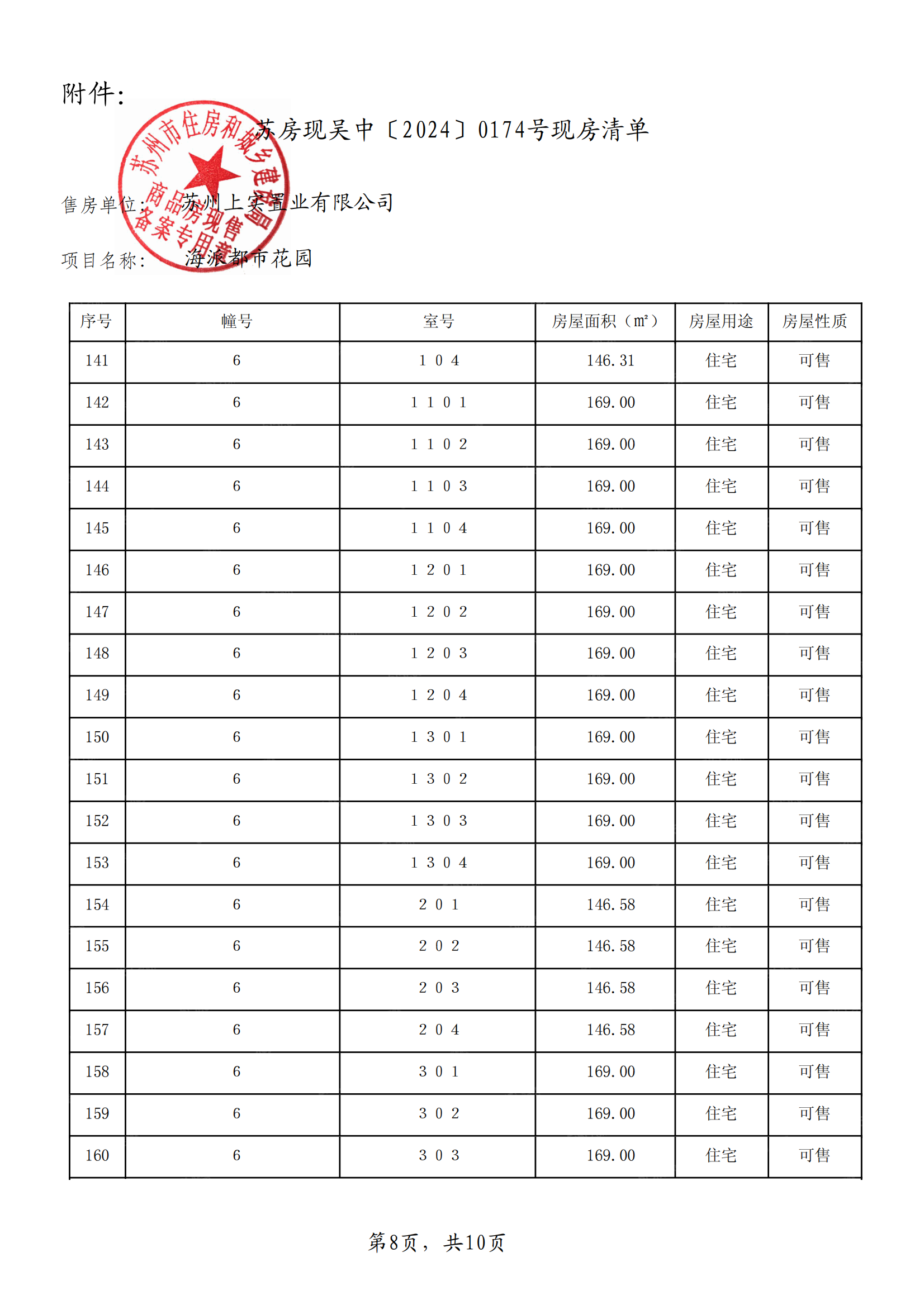 海派都市预售许可证