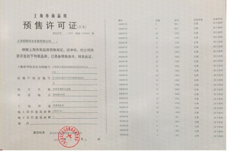 招商南山虹桥璀璨领峯预售许可证