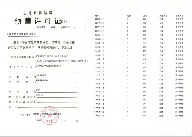 东苑古北悦公馆预售许可证