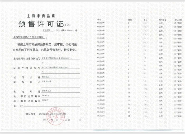大华梧桐樾预售许可证