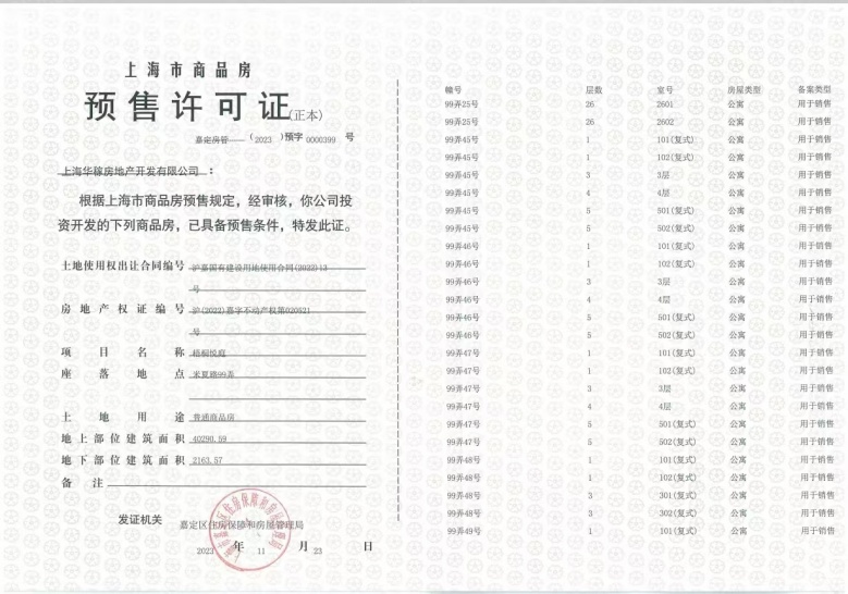 大华梧桐樾预售许可证