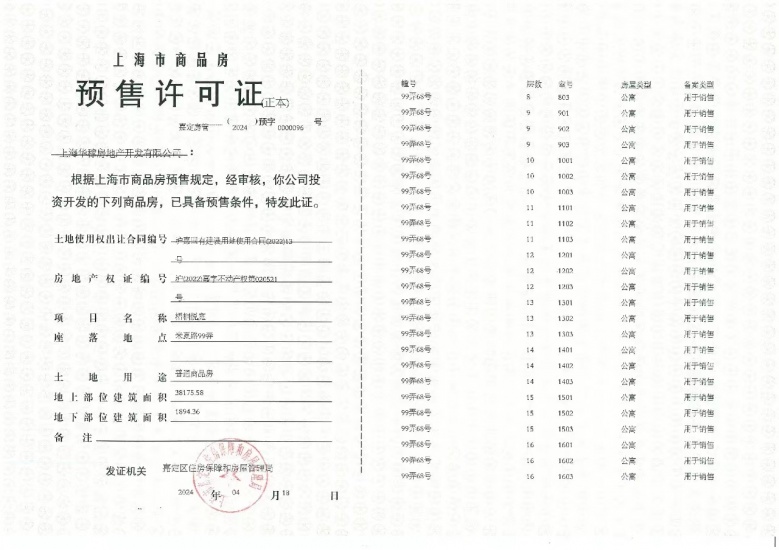 大华梧桐樾预售许可证