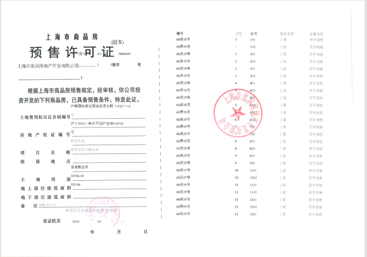 中铁建熙语预售许可证