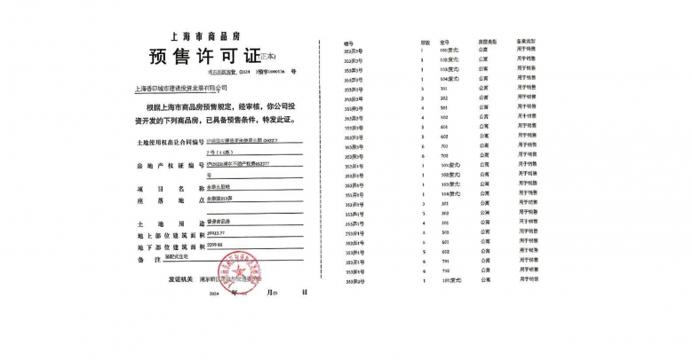 永泰三里城预售许可证