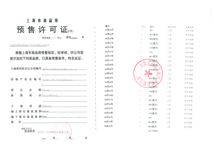 中铁建熙语预售许可证