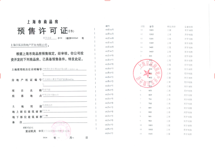 中铁建熙语预售许可证