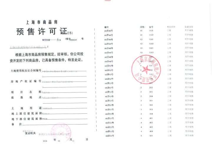 中铁建熙语预售许可证